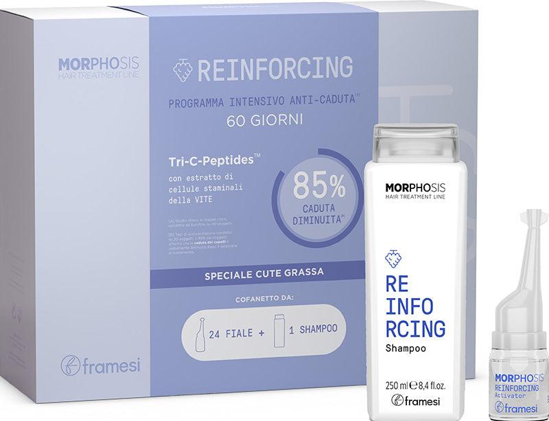 Framesi Morphosis Reinforcing Hair Loss Kit