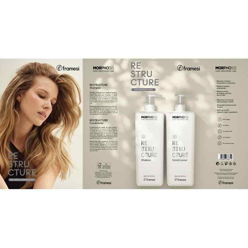 Framesi Morphosis Restructure Family Pack 2026